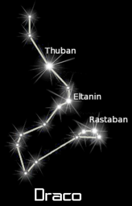 Constelatia-Draco-192x300